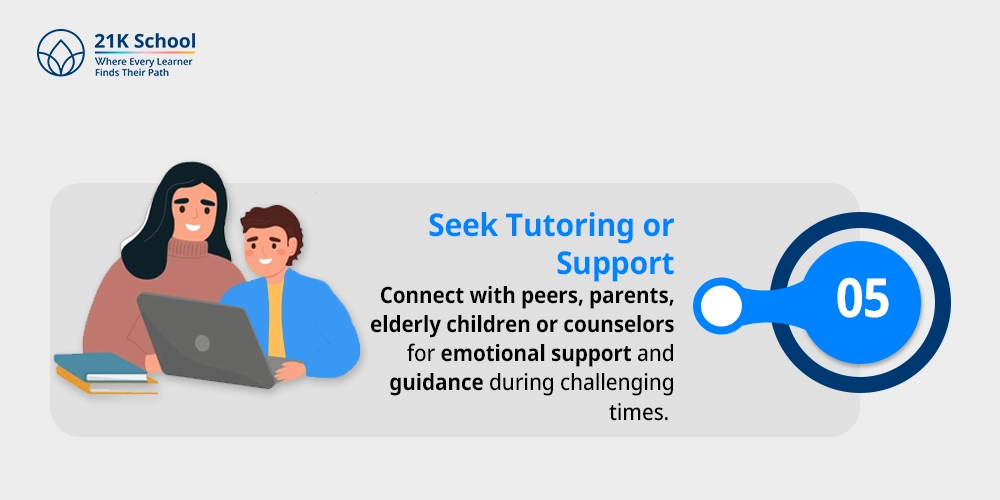 Seek Tutoring or Support