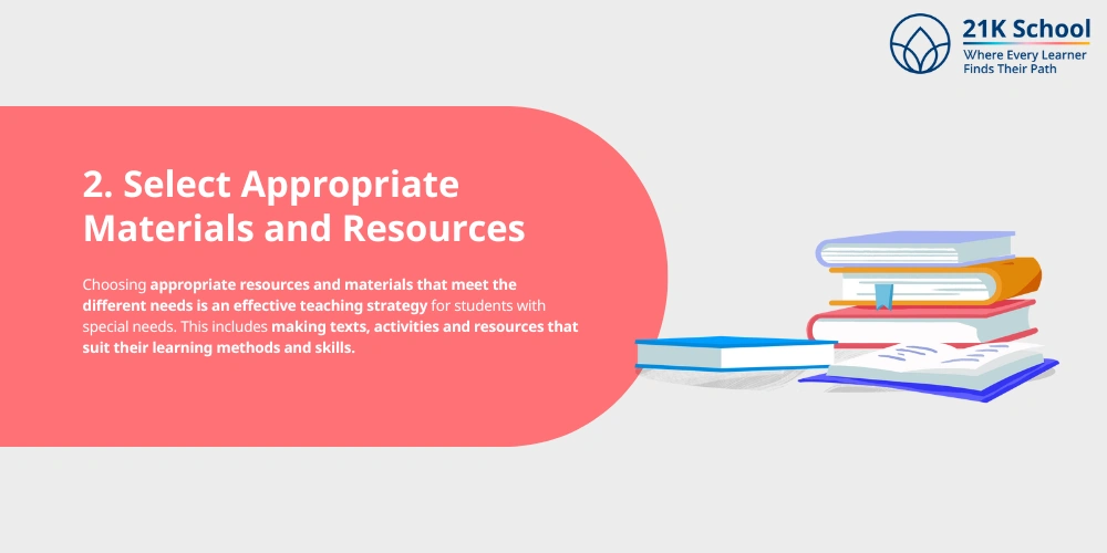  Select Appropriate Materials and Resources