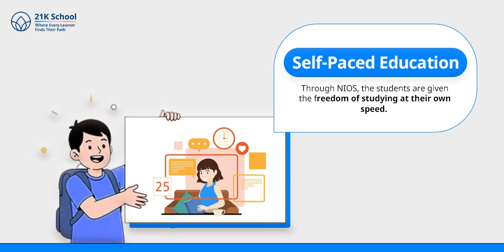 Self-Paced Education