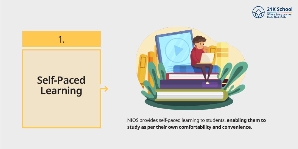  Self-Paced Learning
