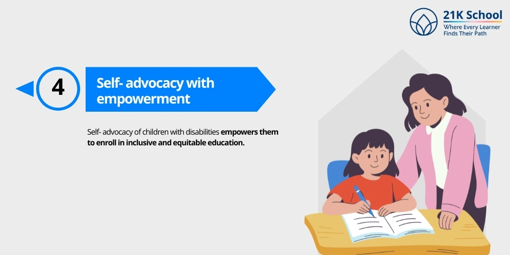 Self- advocacy with empowerment