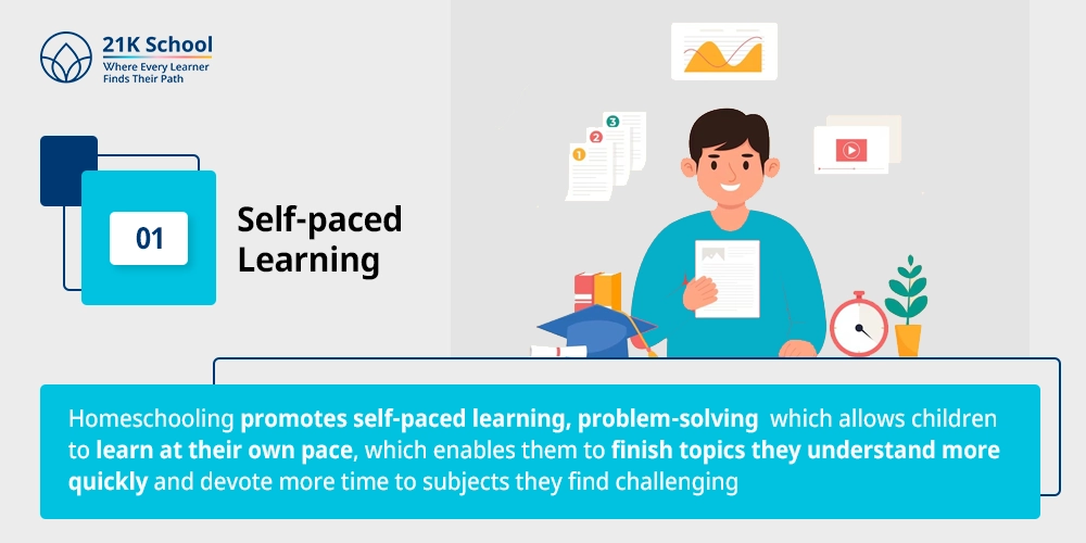 Self-paced Learning