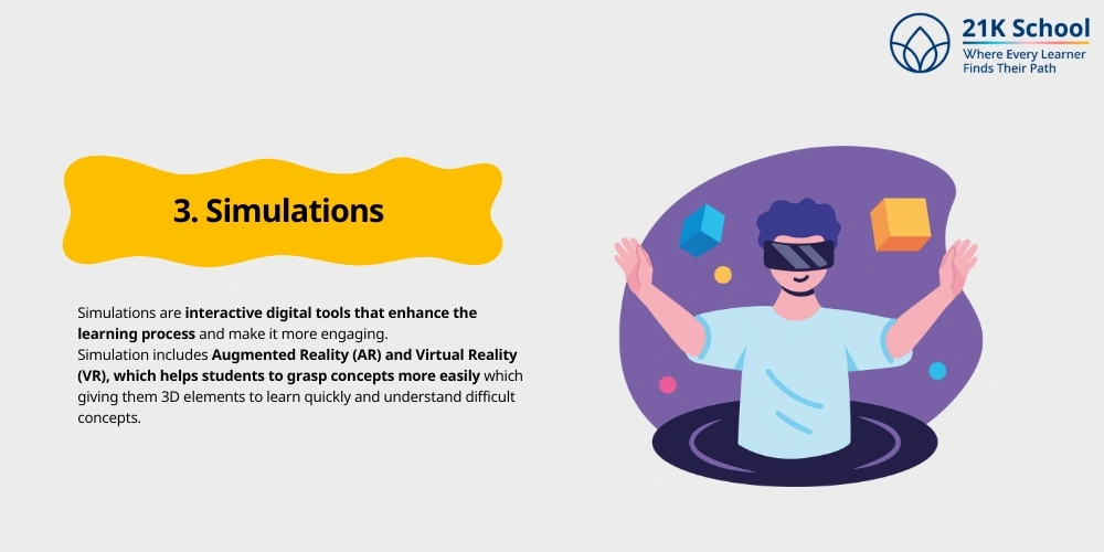 Simulations 