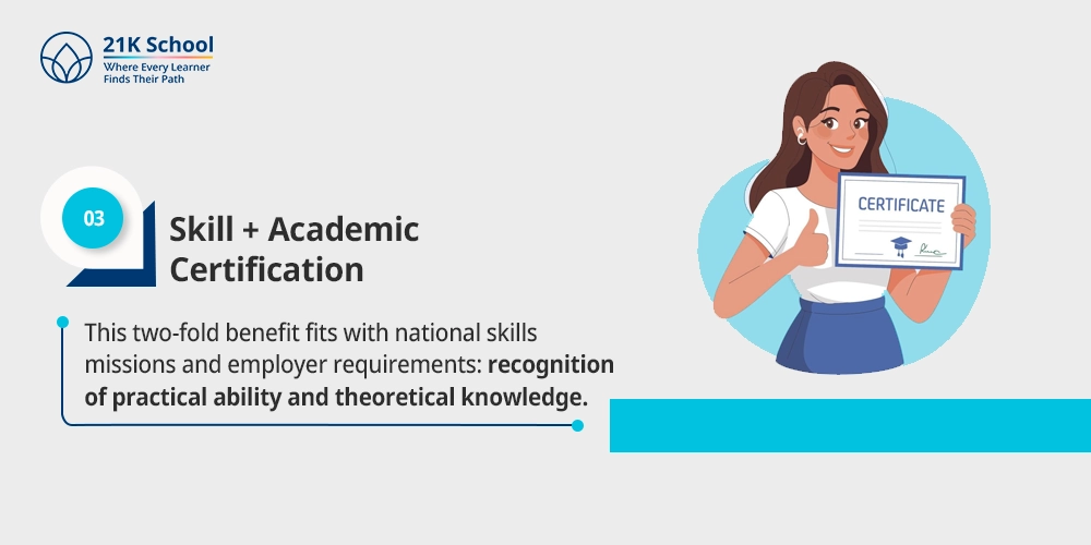 Skill + Academic Certification