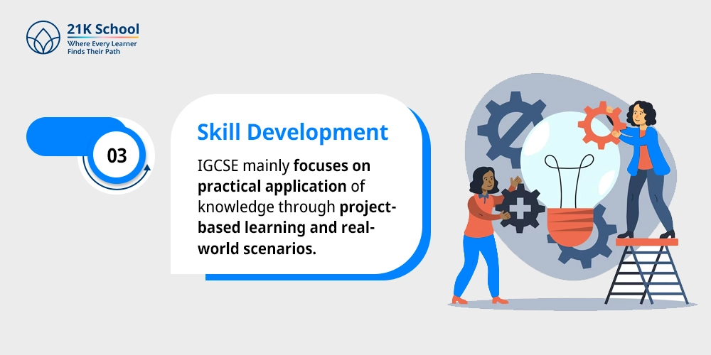 Skill Development