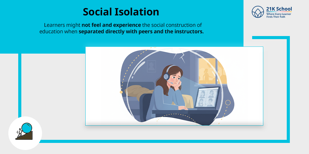  Social Isolation