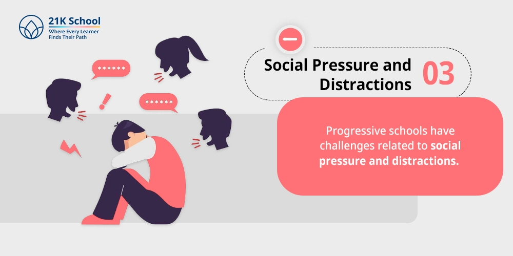 Social Pressure and Distractions