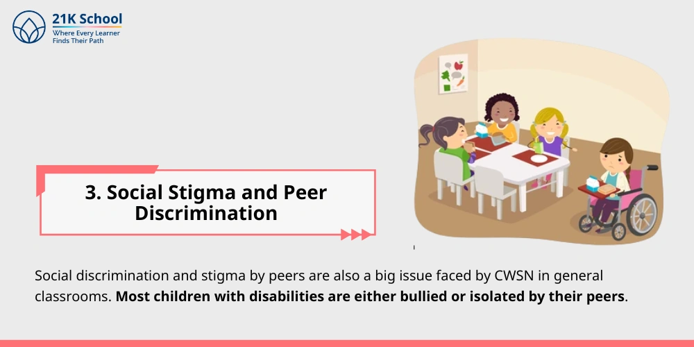 . Social Stigma and Peer Discrimination