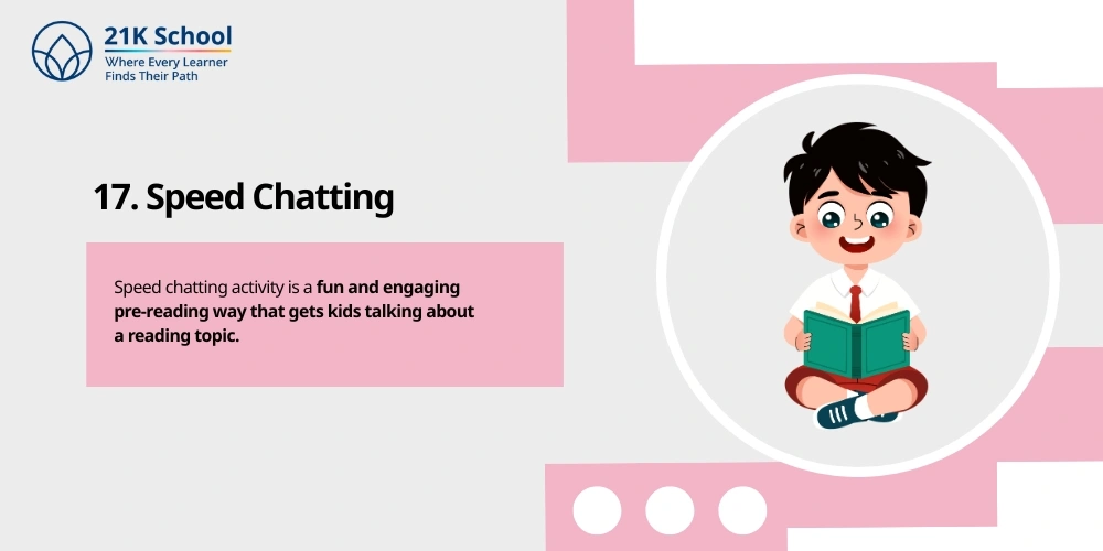  Speed Chatting