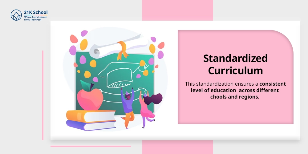 Standardized Curriculum