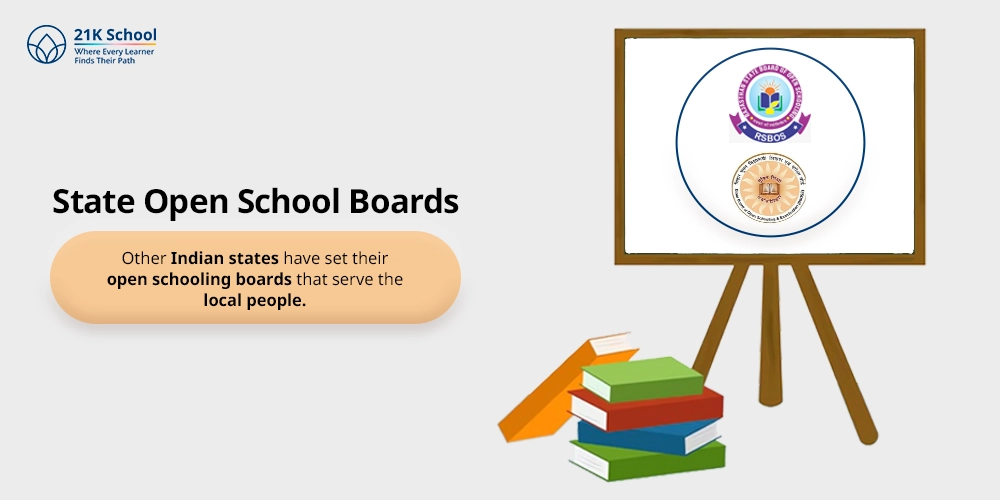 State Open School Boards