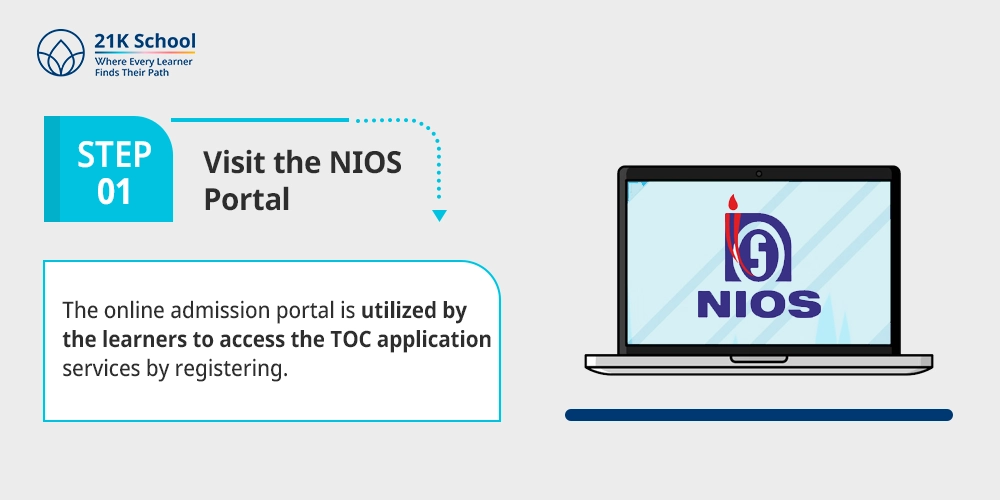 Visit the NIOS Portal