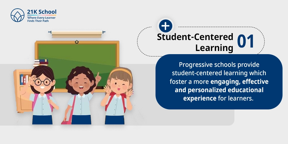 Student-Centered Learning