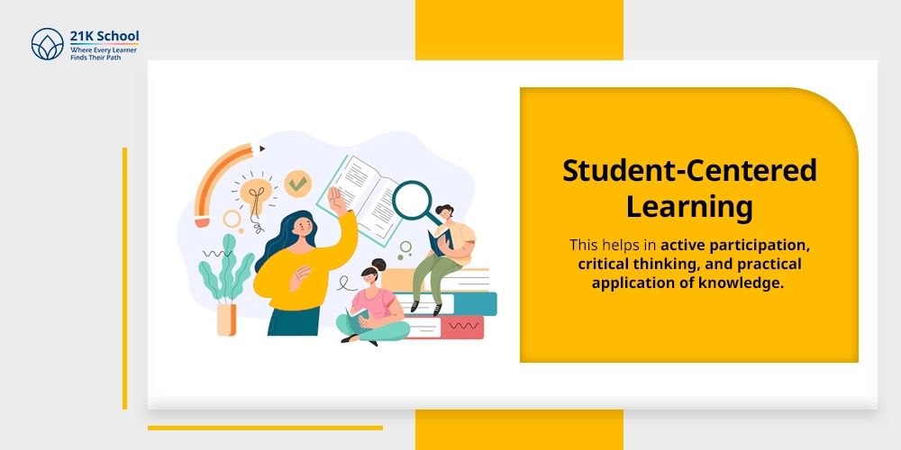 Student-Centered Learning