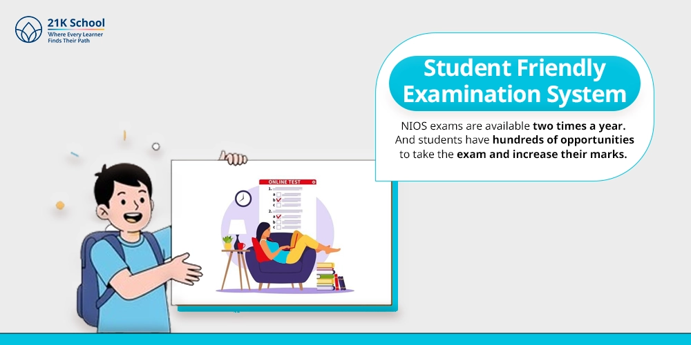 Student Friendly Examination System