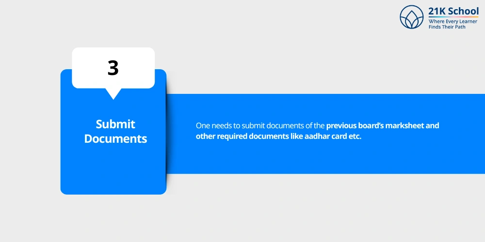 Submit Documents