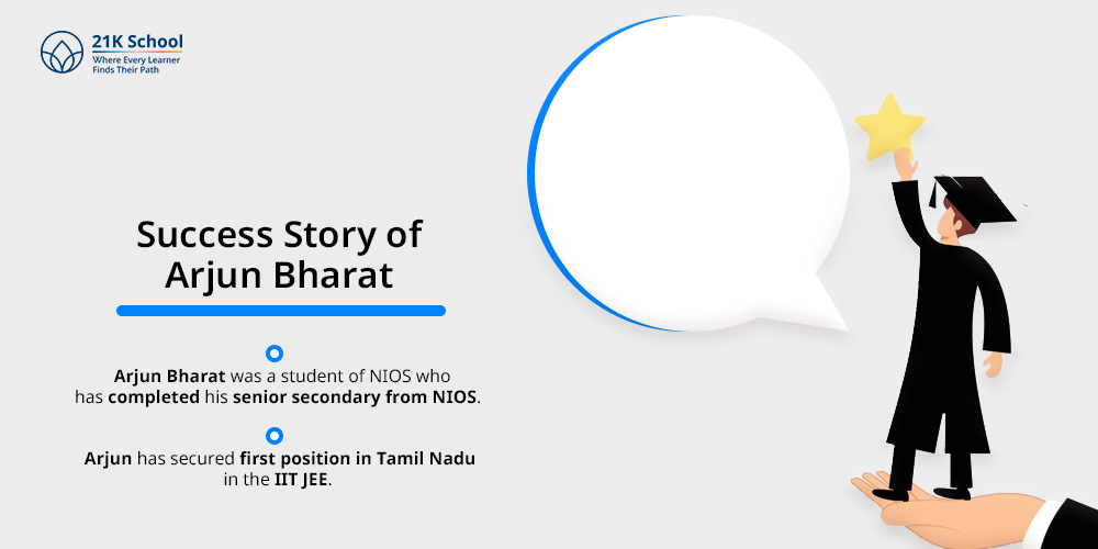  Success Story of Arjun Bharat