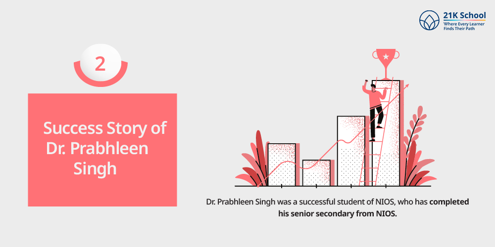 Success Story of Dr. Prabhleen Singh 