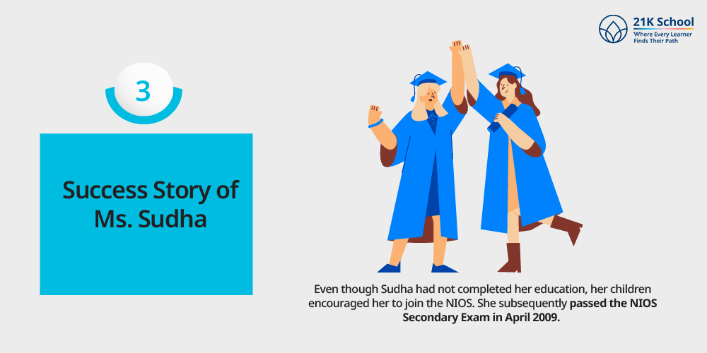 Success Story of Ms. Sudha