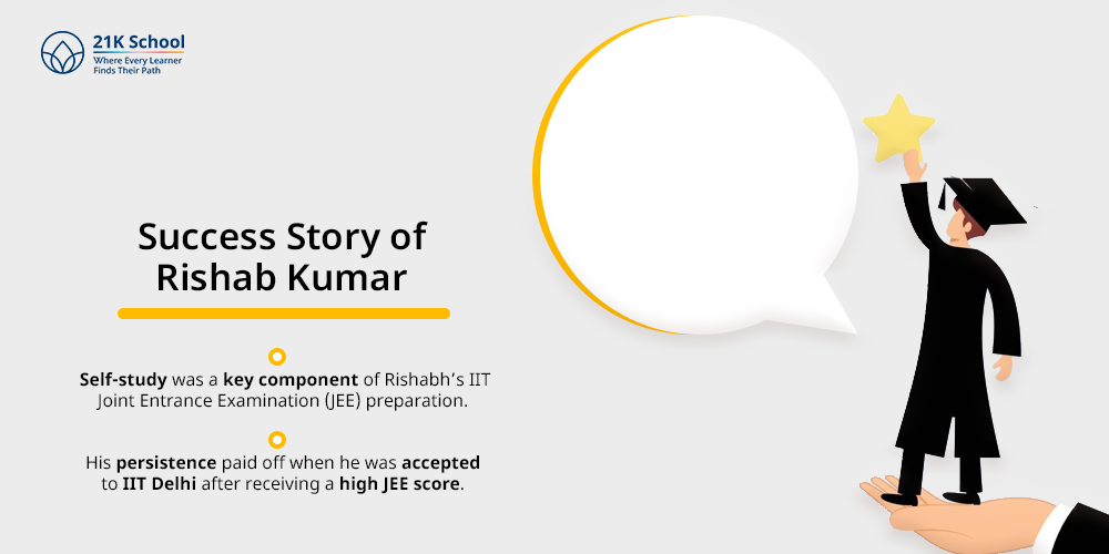 Success Story of Rishab Kumar