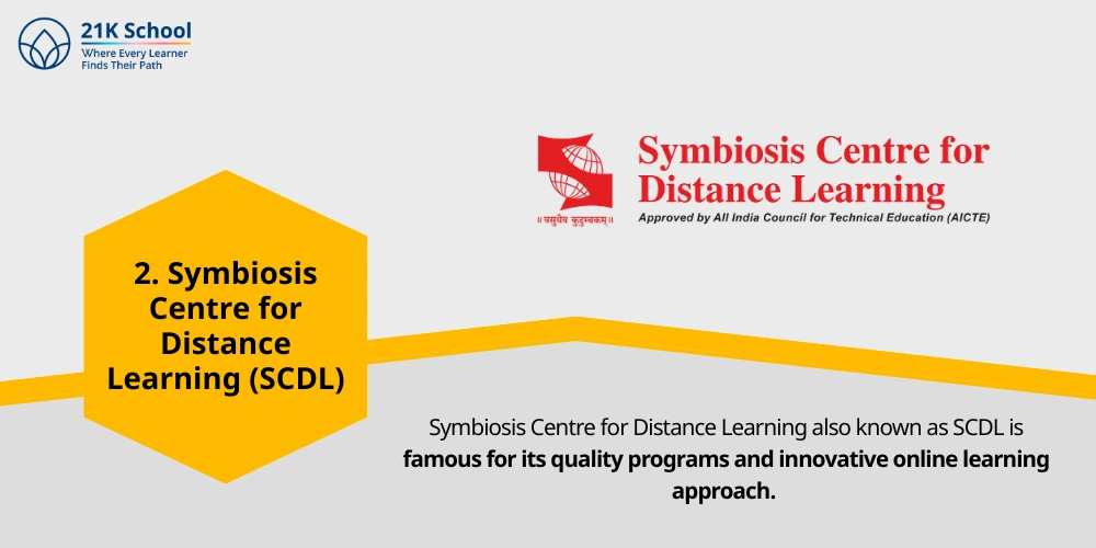 Symbiosis Centre for Distance Learning (SCDL)