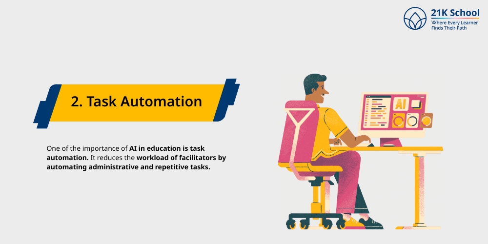 Task Automation