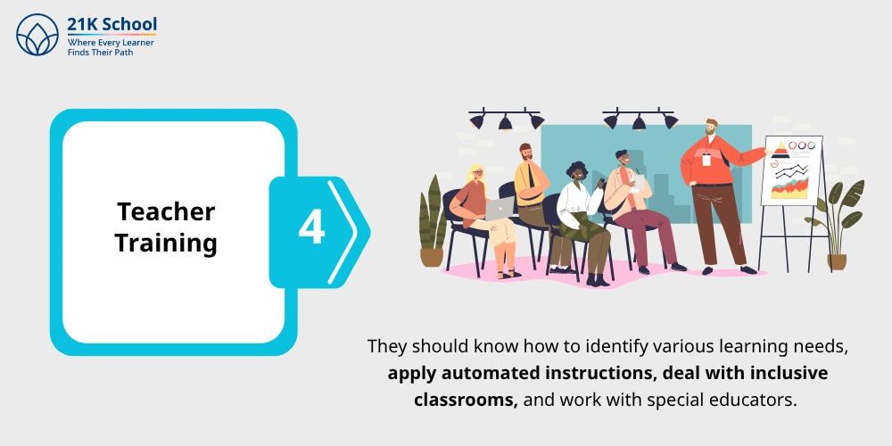 Teacher Training