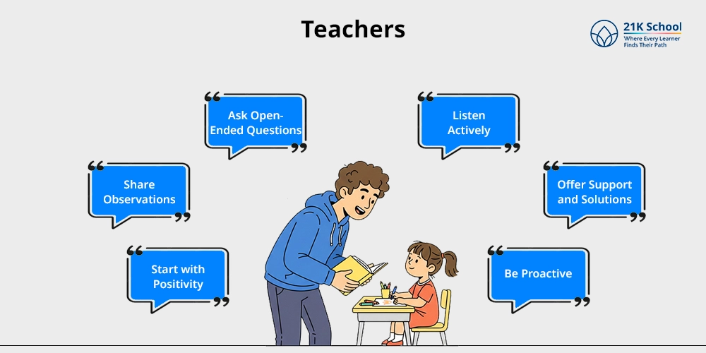 Teachers: