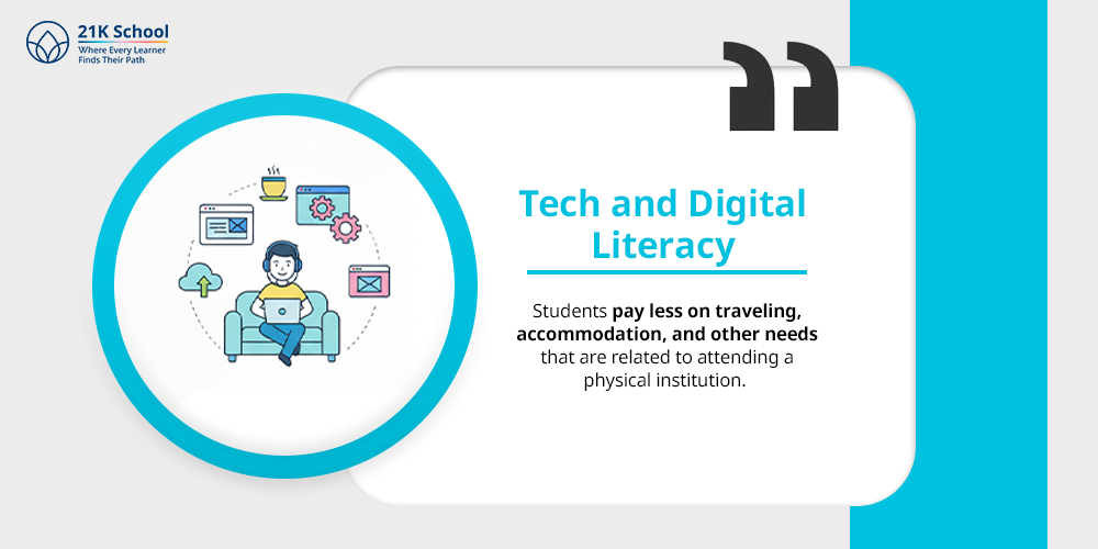  Tech and Digital Literacy