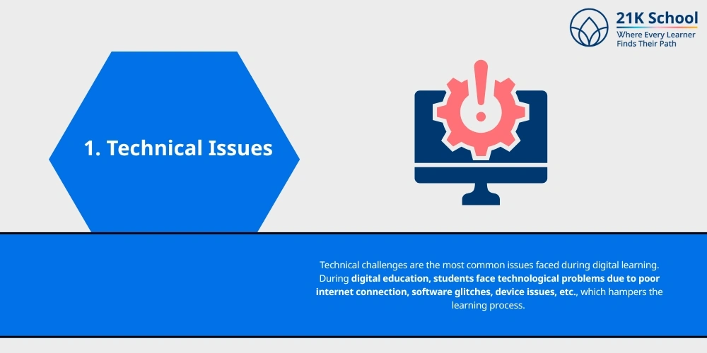 Technical Issues 