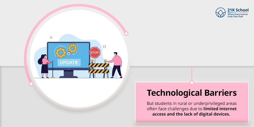 Technological Barriers