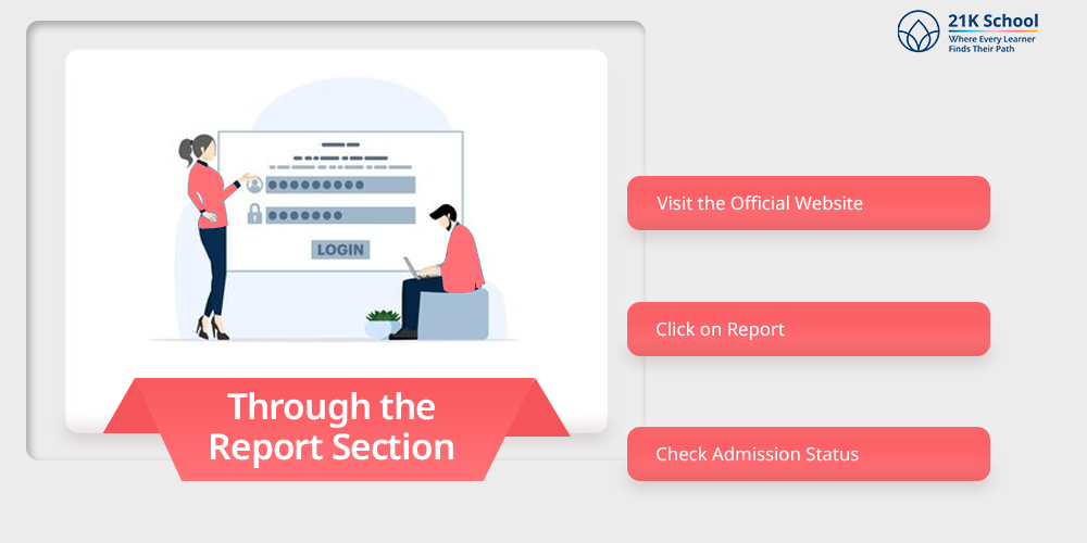 Through the Report Section