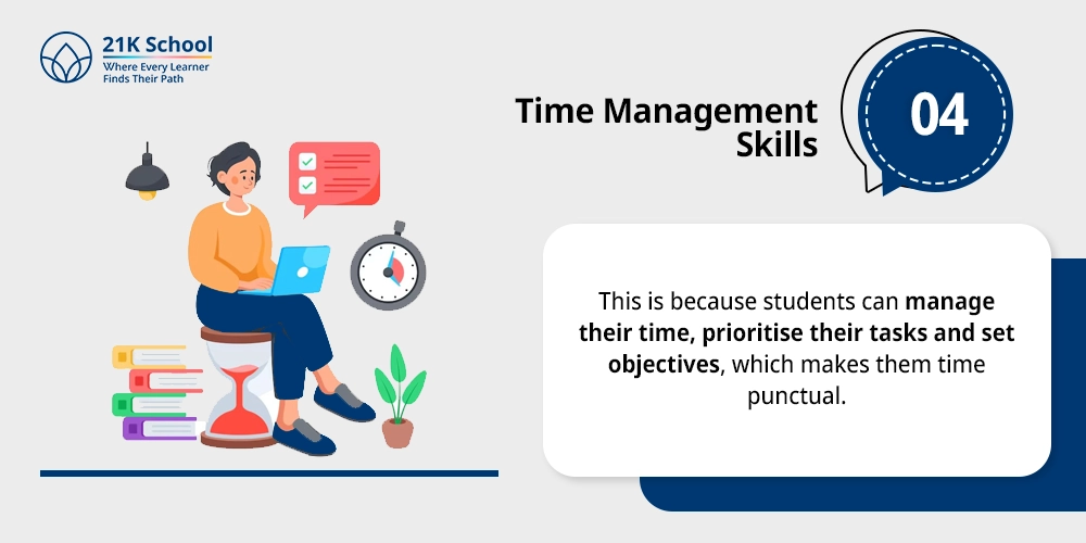 Time Management Skills