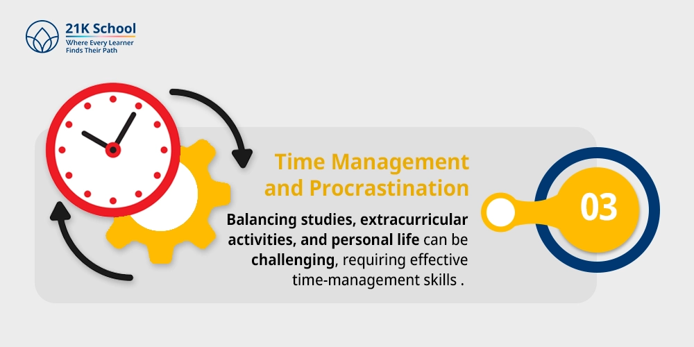 Time Management and Procrastination