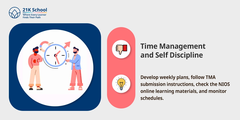 Time Management and Self Discipline