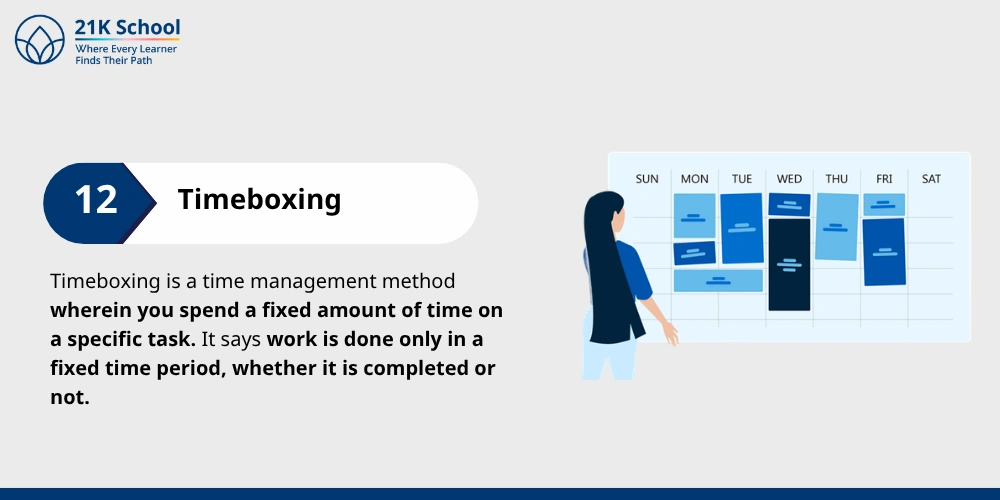Timeboxing