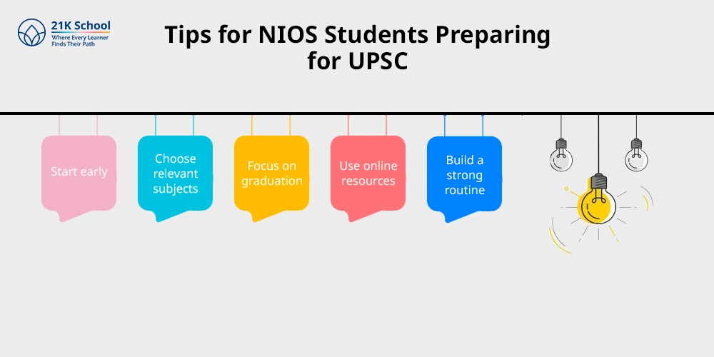 Tips for NIOS Students Preparing for UPSC