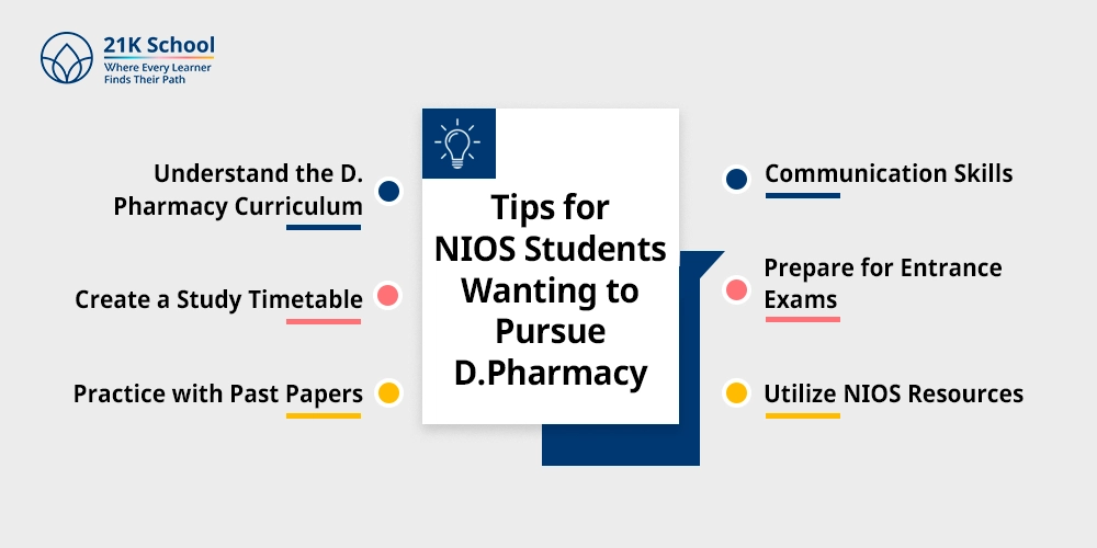 Tips for NIOS Students Wanting to Pursue D.Pharmacy