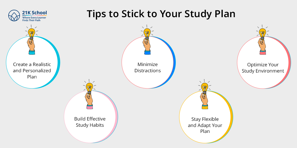Tips to Stick to Your Study Plan