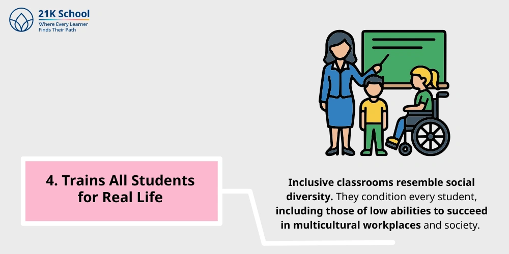 Trains All Students for Real Life