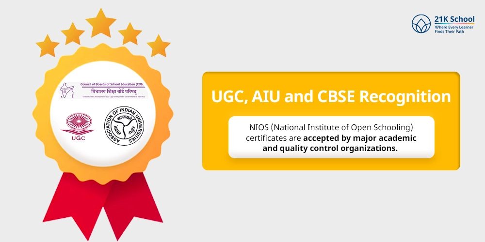 UGC, AIU and CBSE Recognition