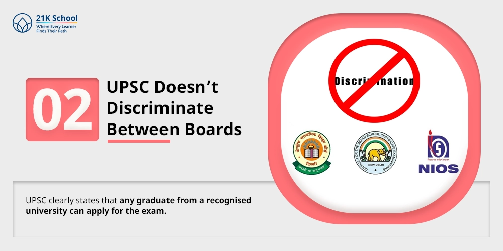 UPSC Doesn