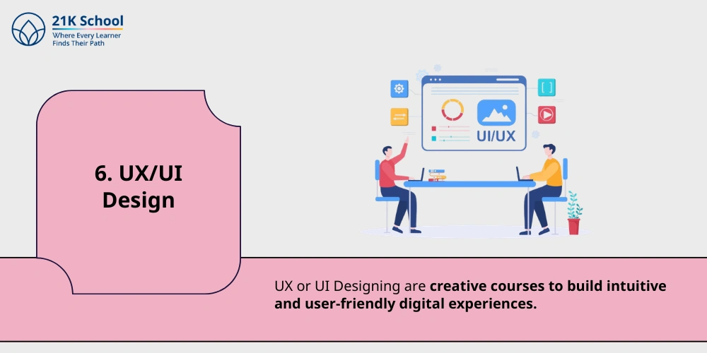 6. UX/UI Design