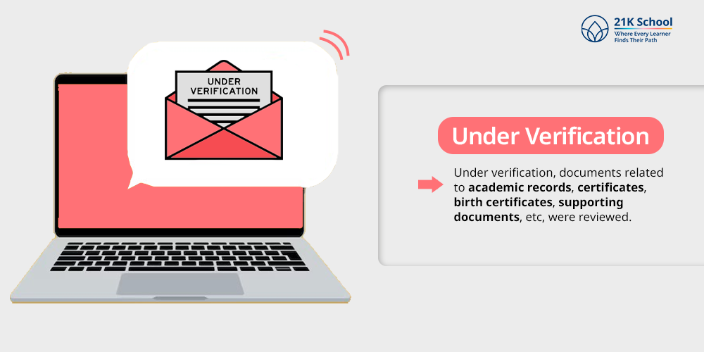 Under Verification
