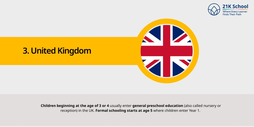 United Kingdom