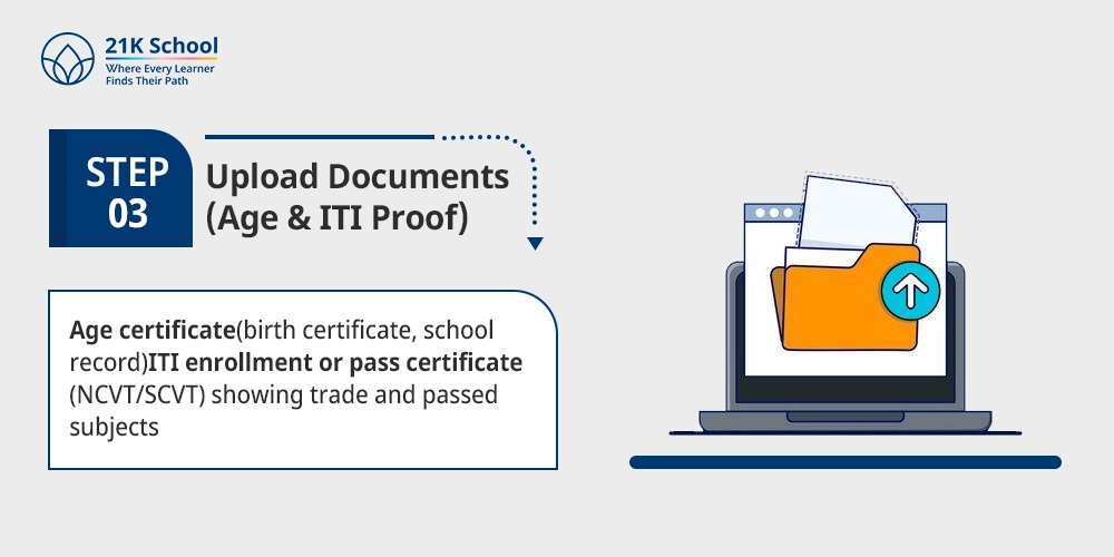 Upload Documents (Age & ITI Proof)
