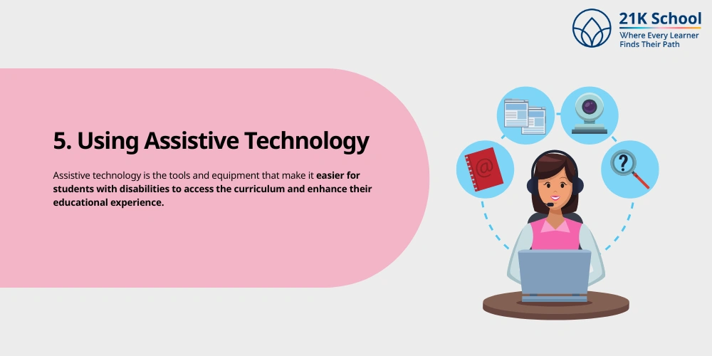 Using Assistive Technology