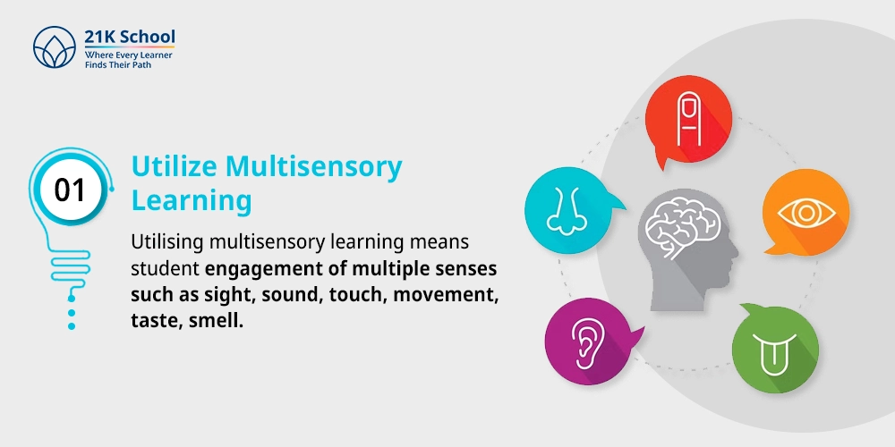 Utilize Multisensory Learning