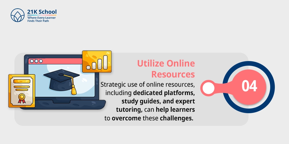 Utilize Online Resources