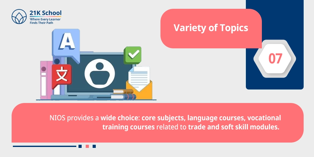 Variety of Topics